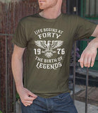 Life Begins at 40(Men)