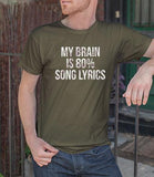 Song Lyrics (Men)